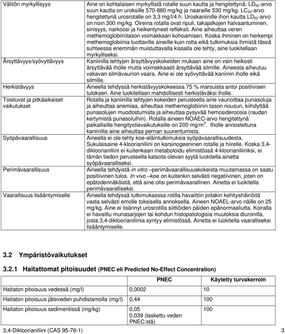 Uroskaniinille ihon kautta LD 50 -arvo on noin 300 mg/kg. Oireina rotalla ovat ripuli, takajalkojen halvaantuminen, sinisyys, narkoosi ja heikentyneet refleksit.