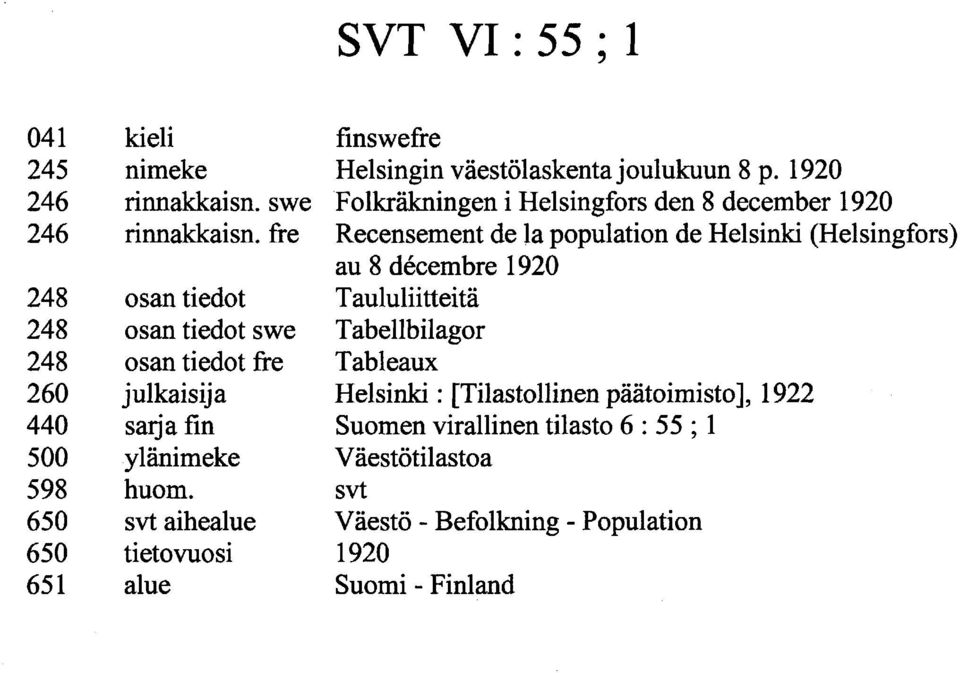 december 0 Recensement de la populaton de Helsnk (Helsngfors) au décembre 0 Taululttetä Tabellblagor Tableaux Helsnk