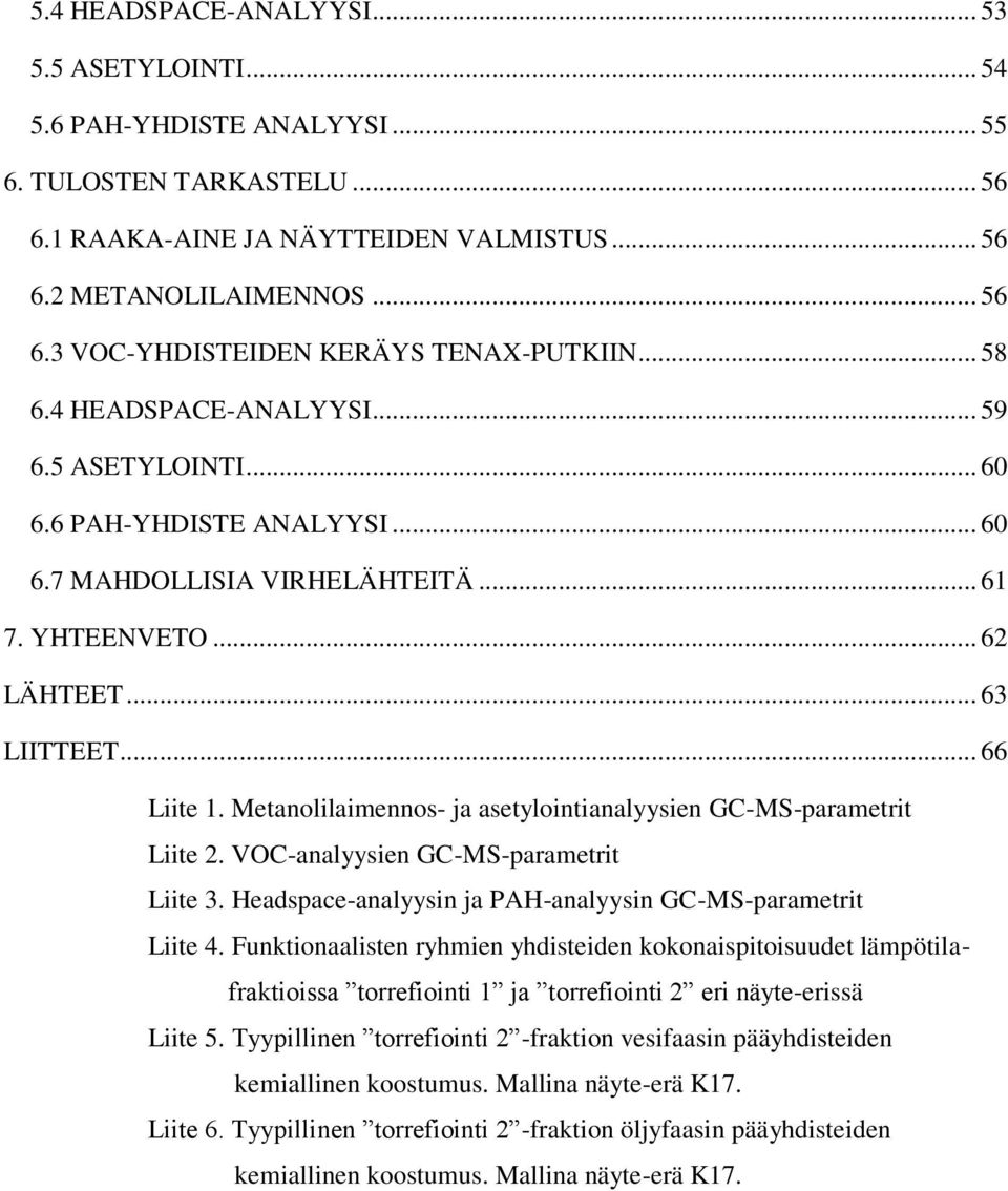 Metanolilaimennos- ja asetylointianalyysien GC-MS-parametrit Liite 2. VOC-analyysien GC-MS-parametrit Liite 3. Headspace-analyysin ja PAH-analyysin GC-MS-parametrit Liite 4.