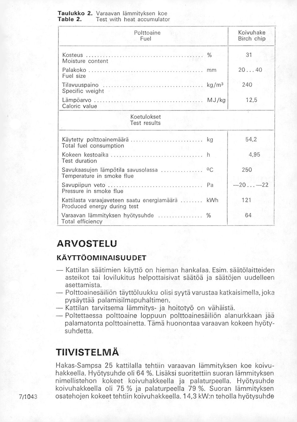 Test duration Savukaasujen lämpötila savusolassa 00 250 Temperature in smoke flue Savupiipun veto Pa 20.