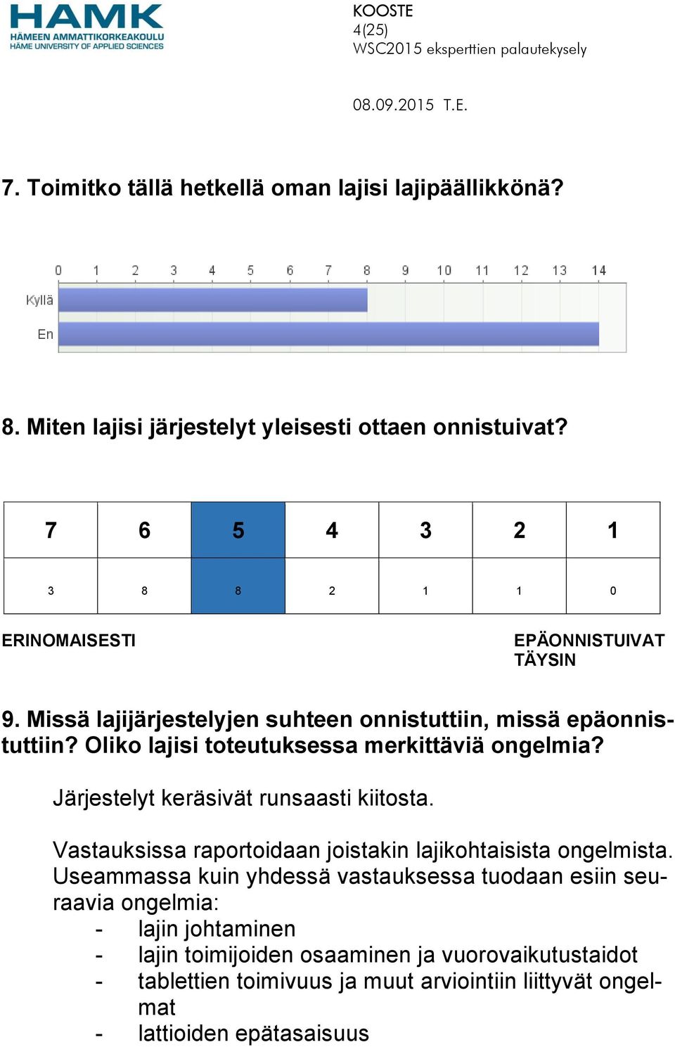 Oliko lajisi toteutuksessa merkittäviä ongelmia? Järjestelyt keräsivät runsaasti kiitosta. Vastauksissa raportoidaan joistakin lajikohtaisista ongelmista.