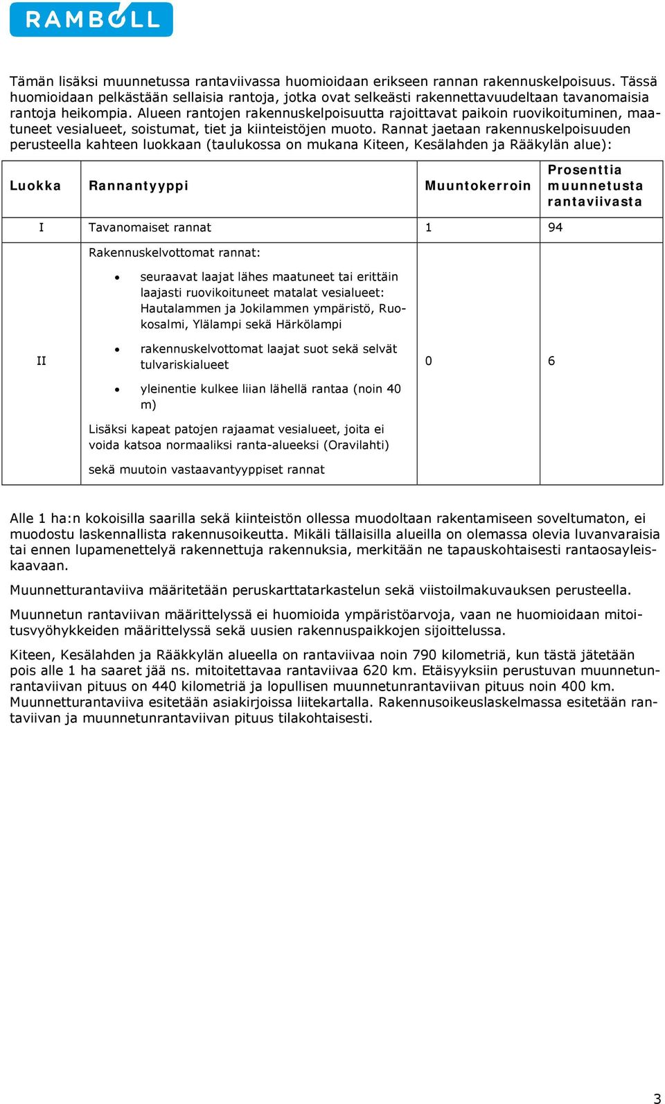 Alueen rantojen rakennuskelpoisuutta rajoittavat paikoin ruovikoituminen, maatuneet vesialueet, soistumat, tiet ja kiinteistöjen muoto.