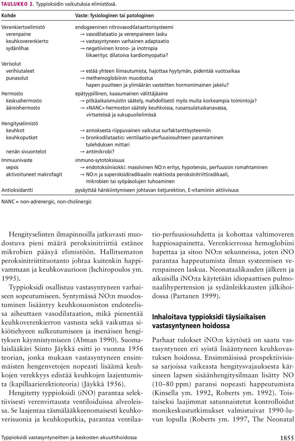 Immuunivaste sepsis aktivoituneet makrofagit Antioksidantti Vaste: fysiologinen tai patologinen endogeeninen nitrovasodilataattorisysteemi vasodilataatio ja verenpaineen lasku vastasyntyneen