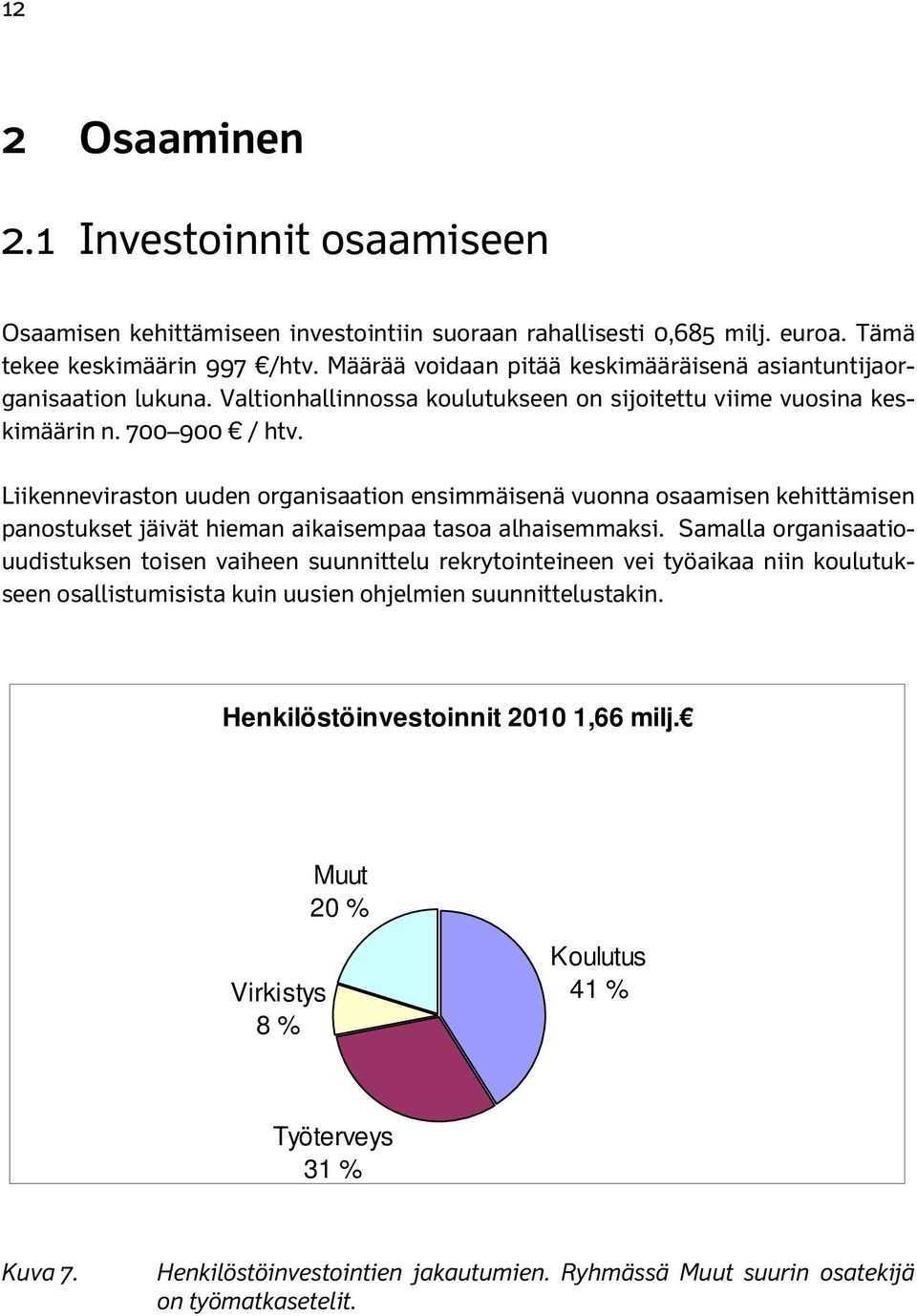 Liikenneviraston uuden organisaation ensimmäisenä vuonna osaamisen kehittämisen panostukset jäivät hieman aikaisempaa tasoa alhaisemmaksi.