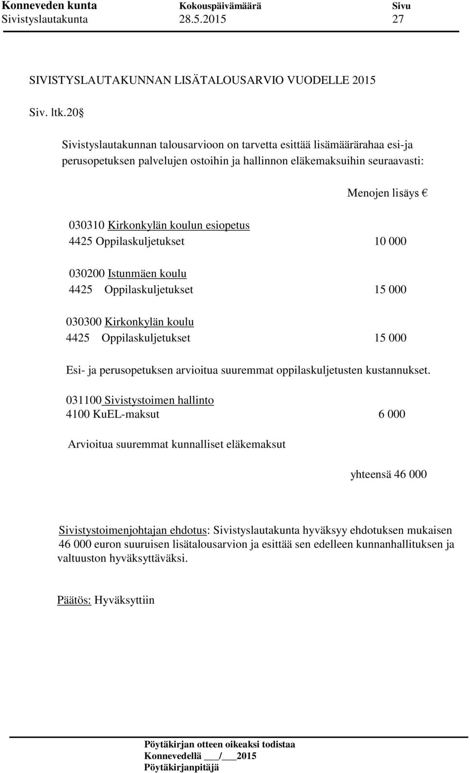 esiopetus 4425 Oppilaskuljetukset 10 000 030200 Istunmäen koulu 4425 Oppilaskuljetukset 15 000 030300 Kirkonkylän koulu 4425 Oppilaskuljetukset 15 000 Esi- ja perusopetuksen arvioitua suuremmat