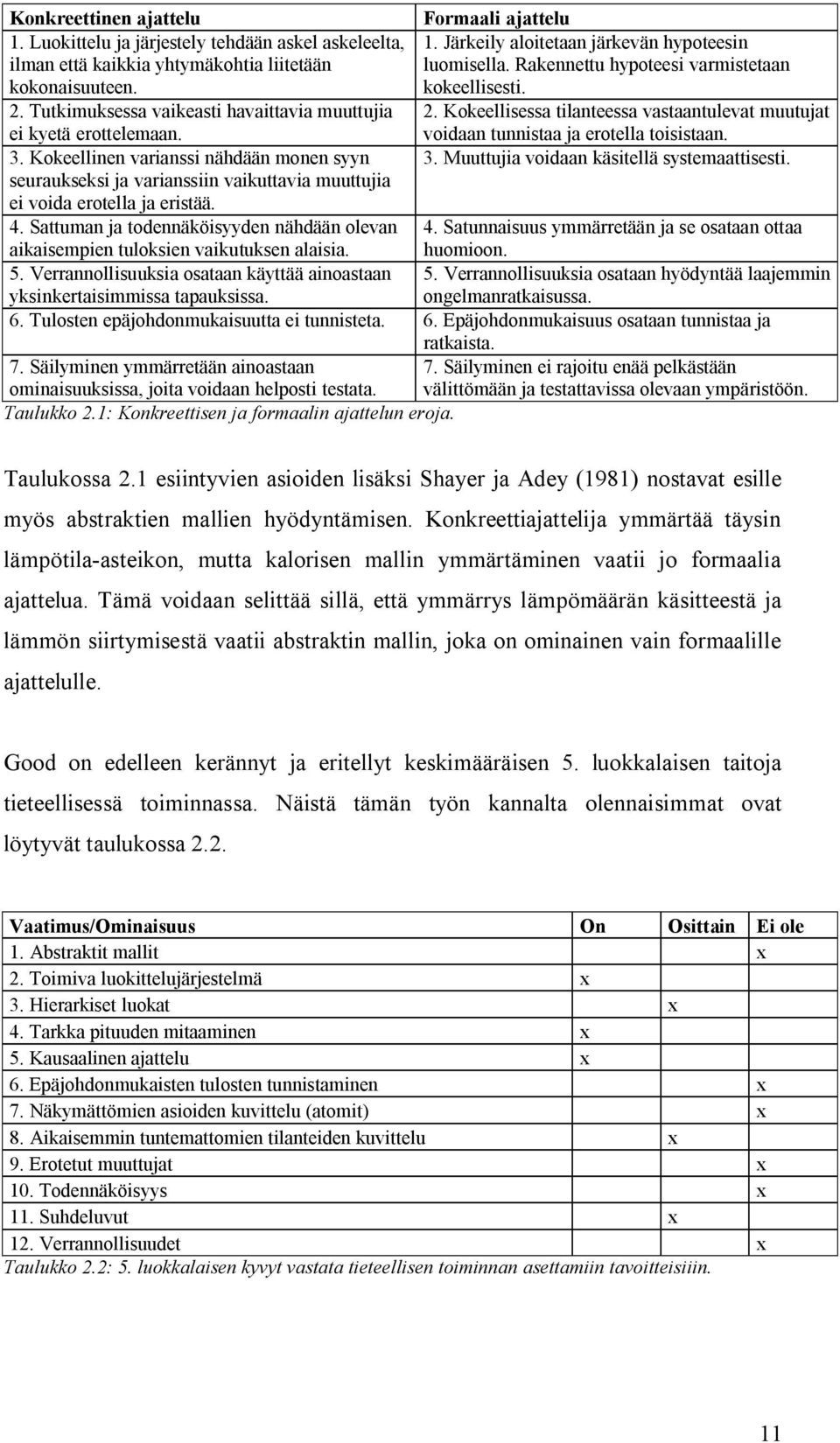 voidaan tunnistaa ja erotella toisistaan. 3. Kokeellinen varianssi nähdään monen syyn 3. Muuttujia voidaan käsitellä systemaattisesti.