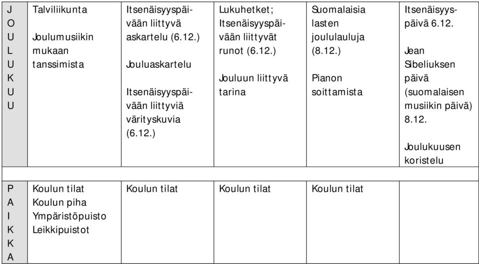 12.) Pianon tsenäisyyspäivä 6.12. Jean ibeliuksen päivä (suomalaisen musiikin päivä) 8.12. Joulukuusen