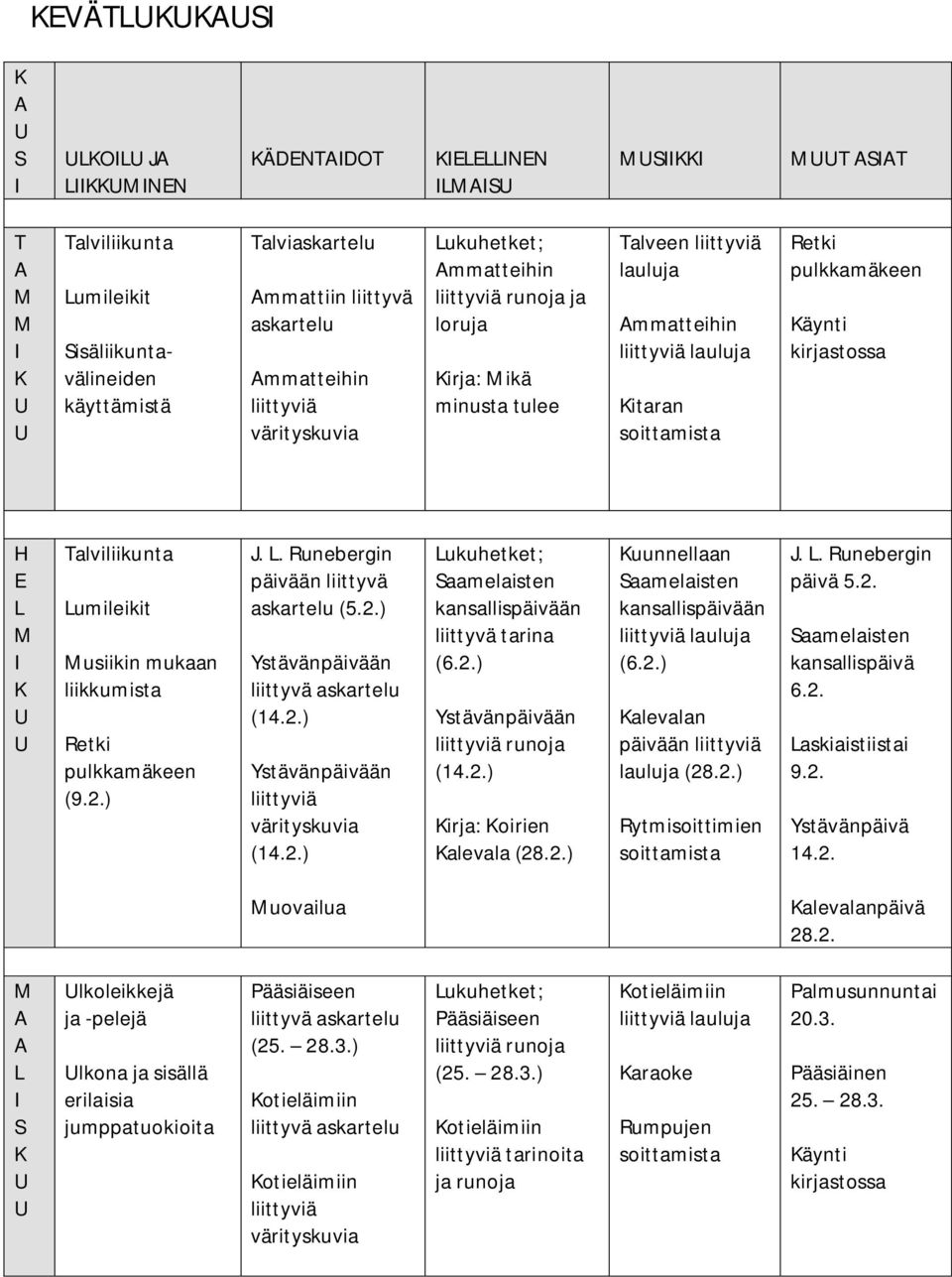 2.) Ystävänpäivään (14.2.) aamelaisten kansallispäivään liittyvä tarina (6.2.) Ystävänpäivään runoja (14.2.) irja: oirien alevala (28.2.) uunnellaan aamelaisten kansallispäivään lauluja (6.2.) alevalan päivään lauluja (28.