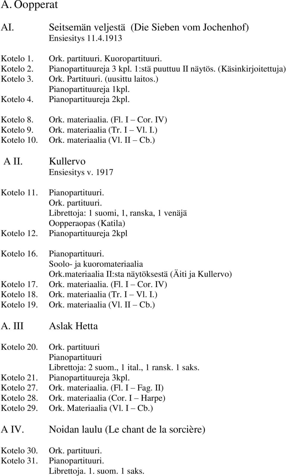 (uusittu laitos.) Pianopartituureja 1kpl. Pianopartituureja 2kpl. Ork. materiaalia. (Fl. I Cor. IV) Ork. materiaalia (Tr. I Vl. I.) Ork. materiaalia (Vl. II Cb.) Kullervo Ensiesitys v. 1917 Ork.