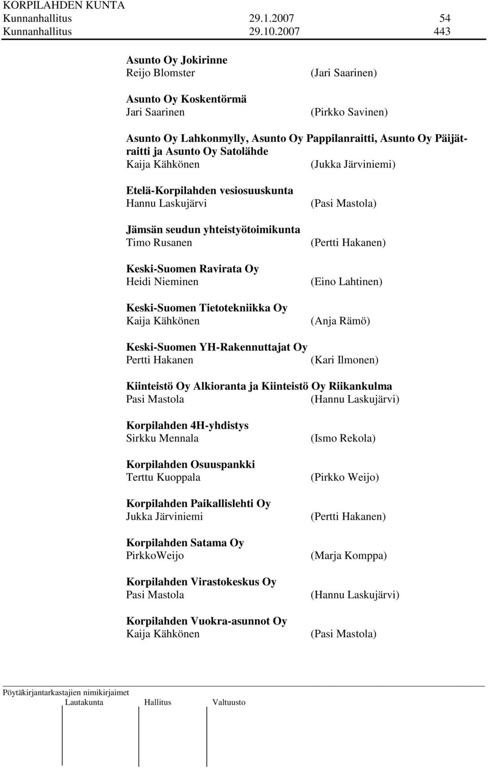 Satolähde Kaija Kähkönen (Jukka Järviniemi) Etelä-Korpilahden vesiosuuskunta Hannu Laskujärvi Jämsän seudun yhteistyötoimikunta Timo Rusanen Keski-Suomen Ravirata Oy Heidi Nieminen Keski-Suomen