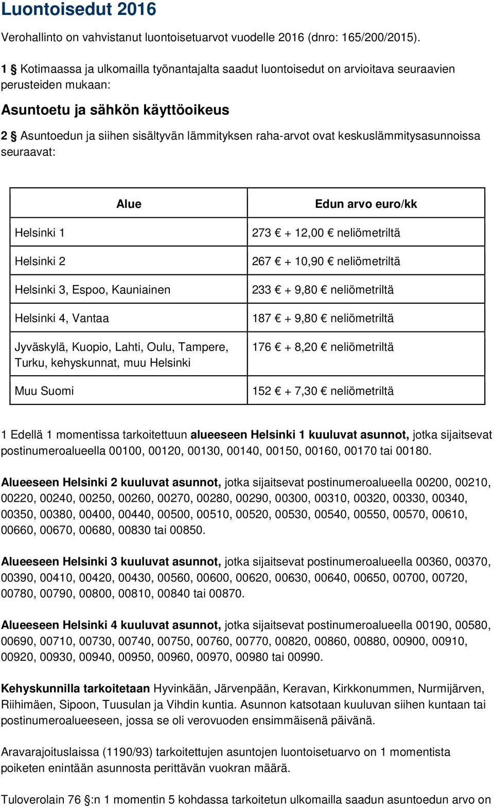 ovat keskuslämmitysasunnoissa seuraavat: Alue Edun arvo euro/kk Helsinki 1 Helsinki 2 Helsinki 3, Espoo, Kauniainen Helsinki 4, Vantaa Jyväskylä, Kuopio, Lahti, Oulu, Tampere, Turku, kehyskunnat, muu