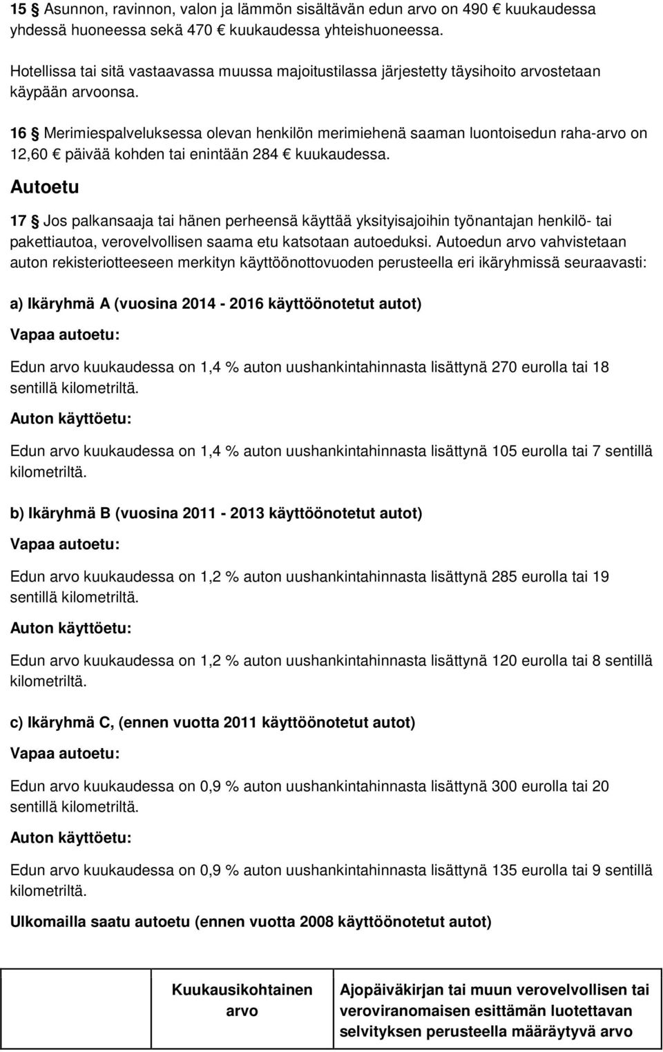 16 Merimiespalveluksessa olevan henkilön merimiehenä saaman luontoisedun raha-arvo on 12,60 päivää kohden tai enintään 284 kuukaudessa.