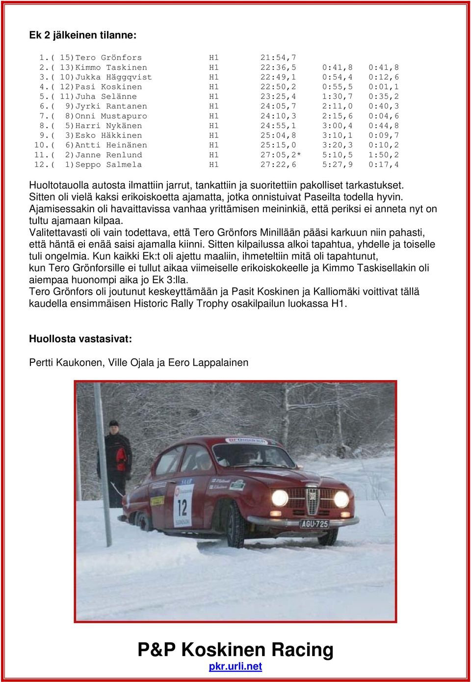 ( 3)Esko Häkkinen H1 25:04,8 3:10,1 0:09,7 10.( 6)Antti Heinänen H1 25:15,0 3:20,3 0:10,2 11.( 2)Janne Renlund H1 27:05,2* 5:10,5 1:50,2 12.