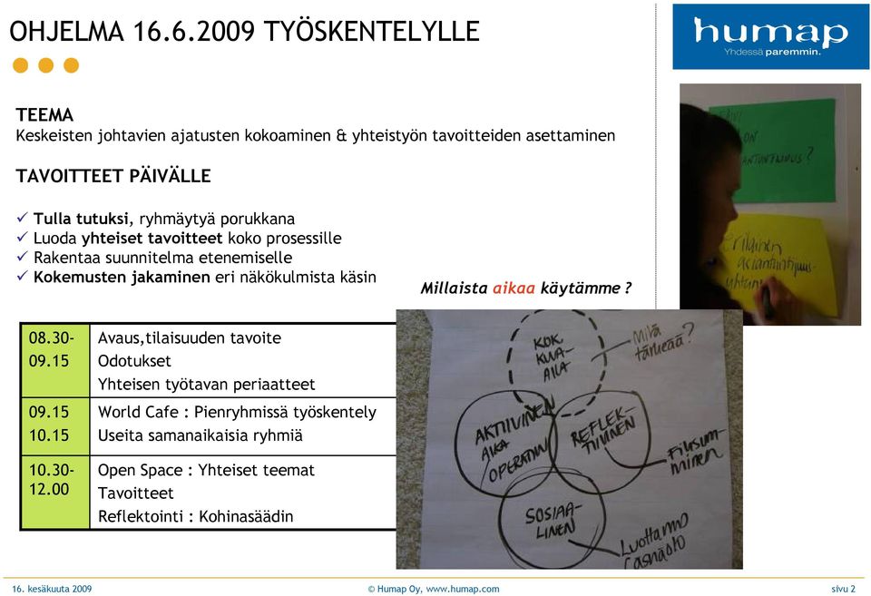 ryhmäytyä porukkana Luoda yhteiset tavoitteet koko prosessille Rakentaa suunnitelma etenemiselle Kokemusten jakaminen eri näkökulmista käsin Millaista