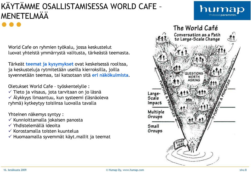 Oletukset World Cafe työskentelylle : Tieto ja viisaus, jota tarvitaan on jo läsnä Älykkyys ilmaantuu, kun systeemi (läsnäoleva ryhmä) kytkeytyy toisiinsa luovalla tavalla