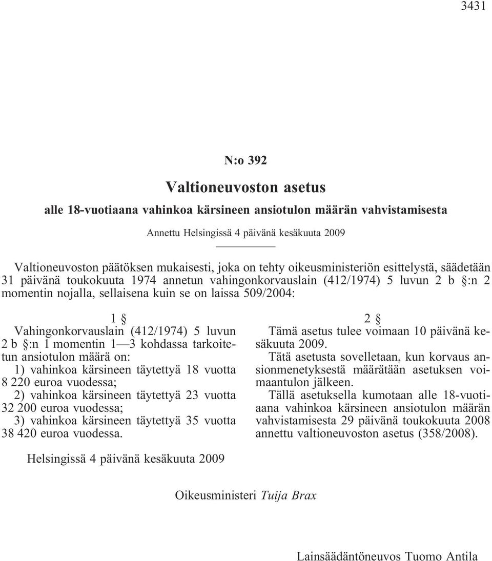 Vahingonkorvauslain (412/1974) 5 luvun 2 b :n 1 momentin 1 3 kohdassa tarkoitetun ansiotulon määrä on: 1) vahinkoa kärsineen täytettyä 18 vuotta 8 220 euroa vuodessa; 2) vahinkoa kärsineen täytettyä