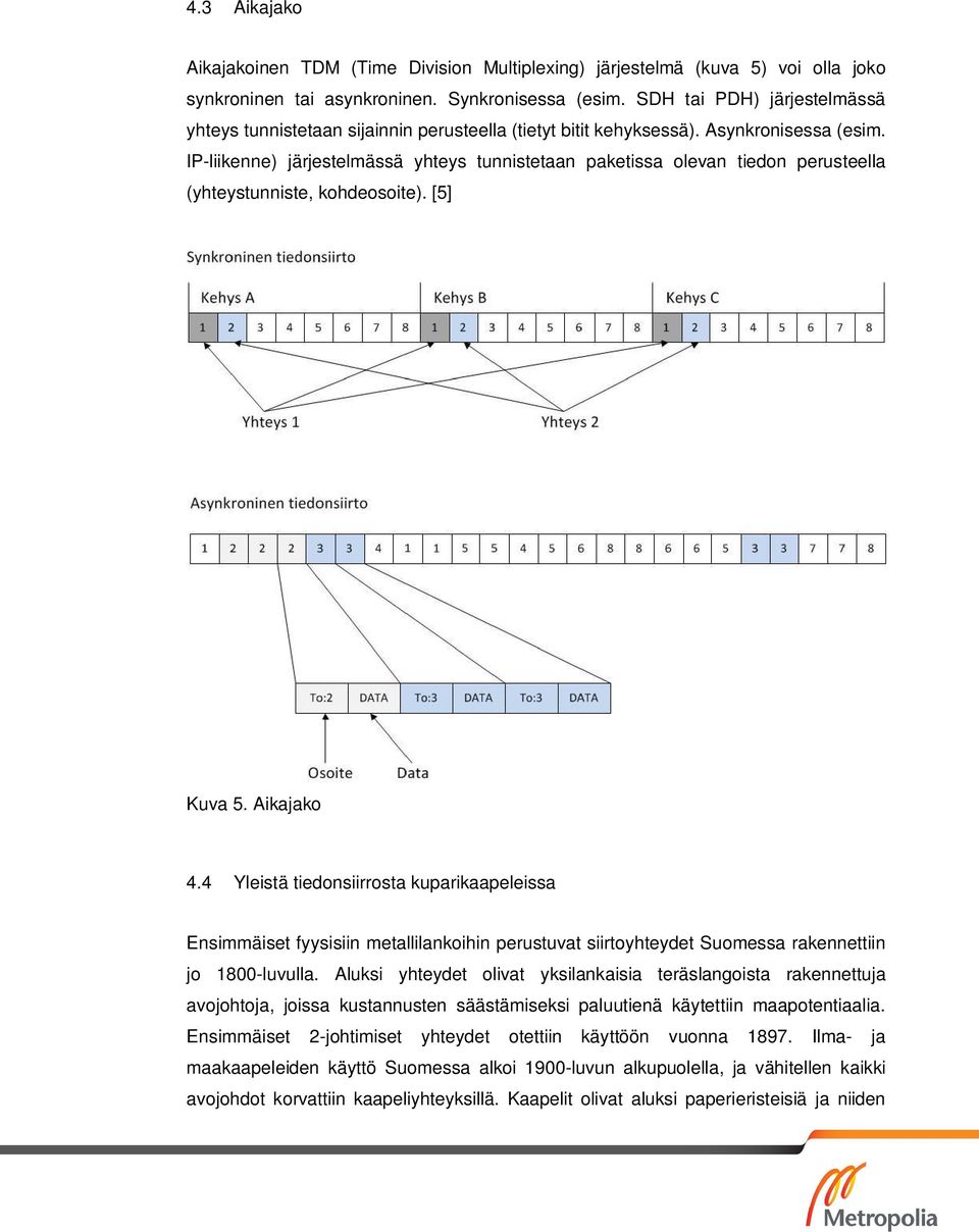 IP-liikenne) järjestelmässä yhteys tunnistetaan paketissa olevan tiedon perusteella (yhteystunniste, kohdeosoite). [5] Kuva 5. Aikajako 4.