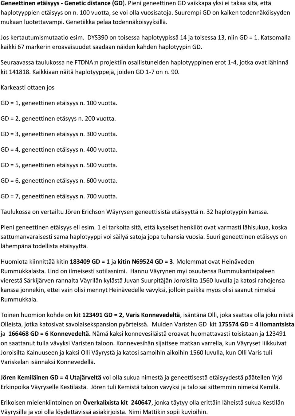 Katsomalla kaikki 67 markerin eroavaisuudet saadaan näiden kahden haplotyypin GD. Seuraavassa taulukossa ne FTDNA:n projektiin osallistuneiden haplotyyppinen erot 1-4, jotka ovat lähinnä kit 141818.