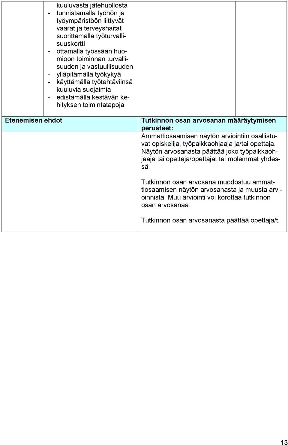 perusteet: Ammattiosaamisen näytön arviointiin osallistuvat opiskelija, työpaikkaohjaaja ja/tai opettaja.