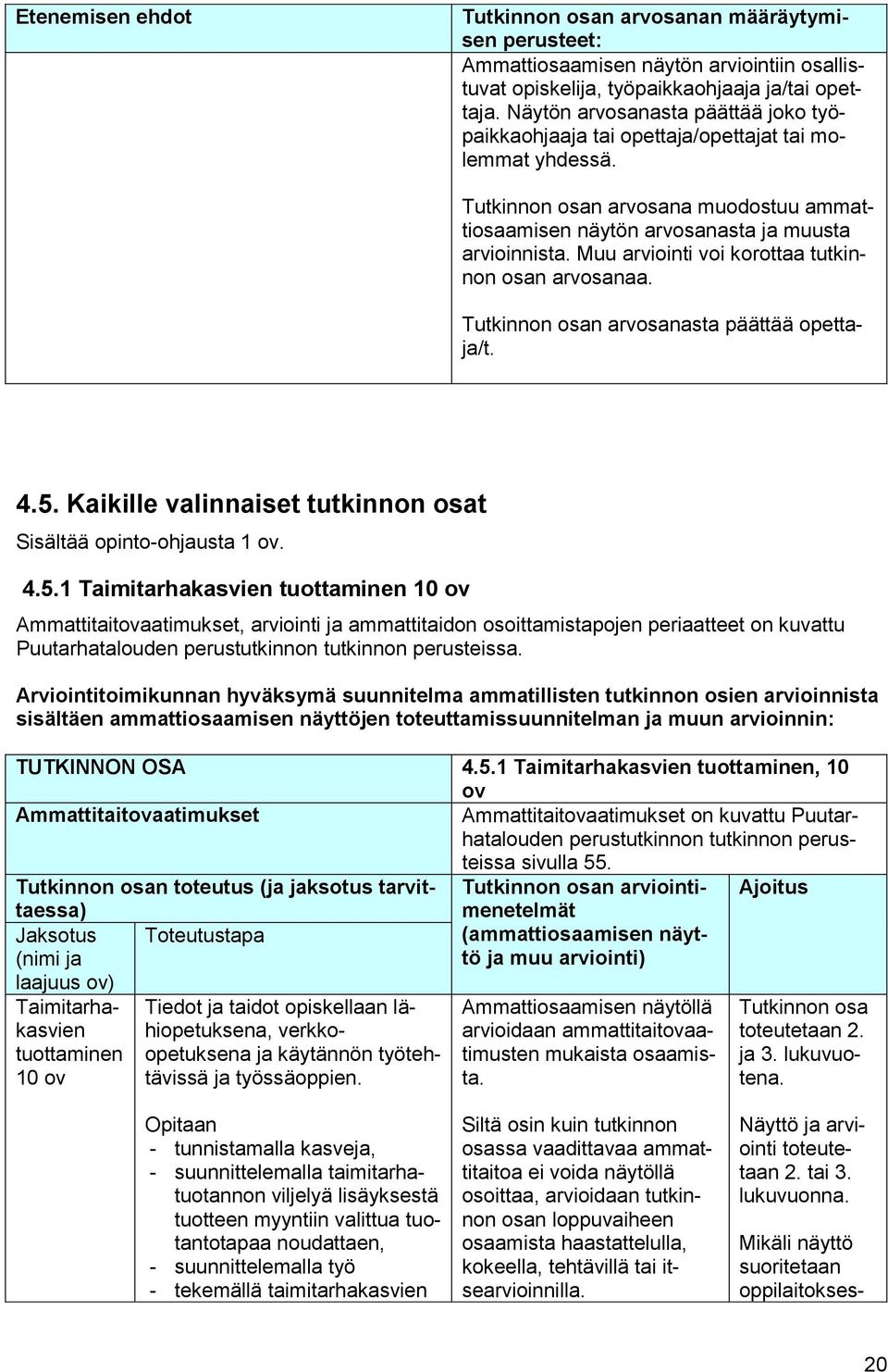 Muu arviointi voi korottaa tutkinnon osan arvosanaa. Tutkinnon osan arvosanasta päättää opettaja/t. 4.5.