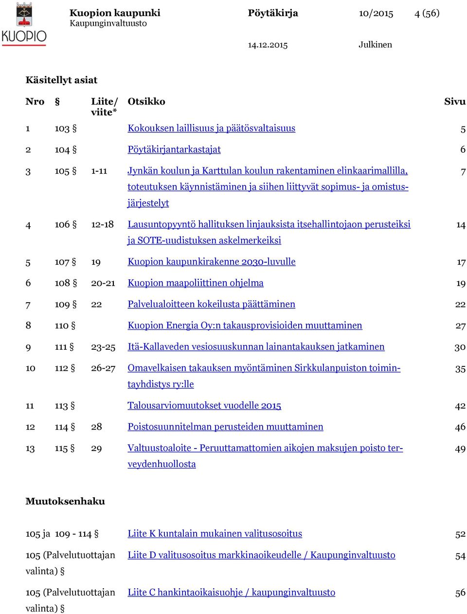 itsehallintojaon perusteiksi ja SOTE-uudistuksen askelmerkeiksi 7 14 5 107 19 Kuopion kaupunkirakenne 2030-luvulle 17 6 108 20-21 Kuopion maapoliittinen ohjelma 19 7 109 22 Palvelualoitteen