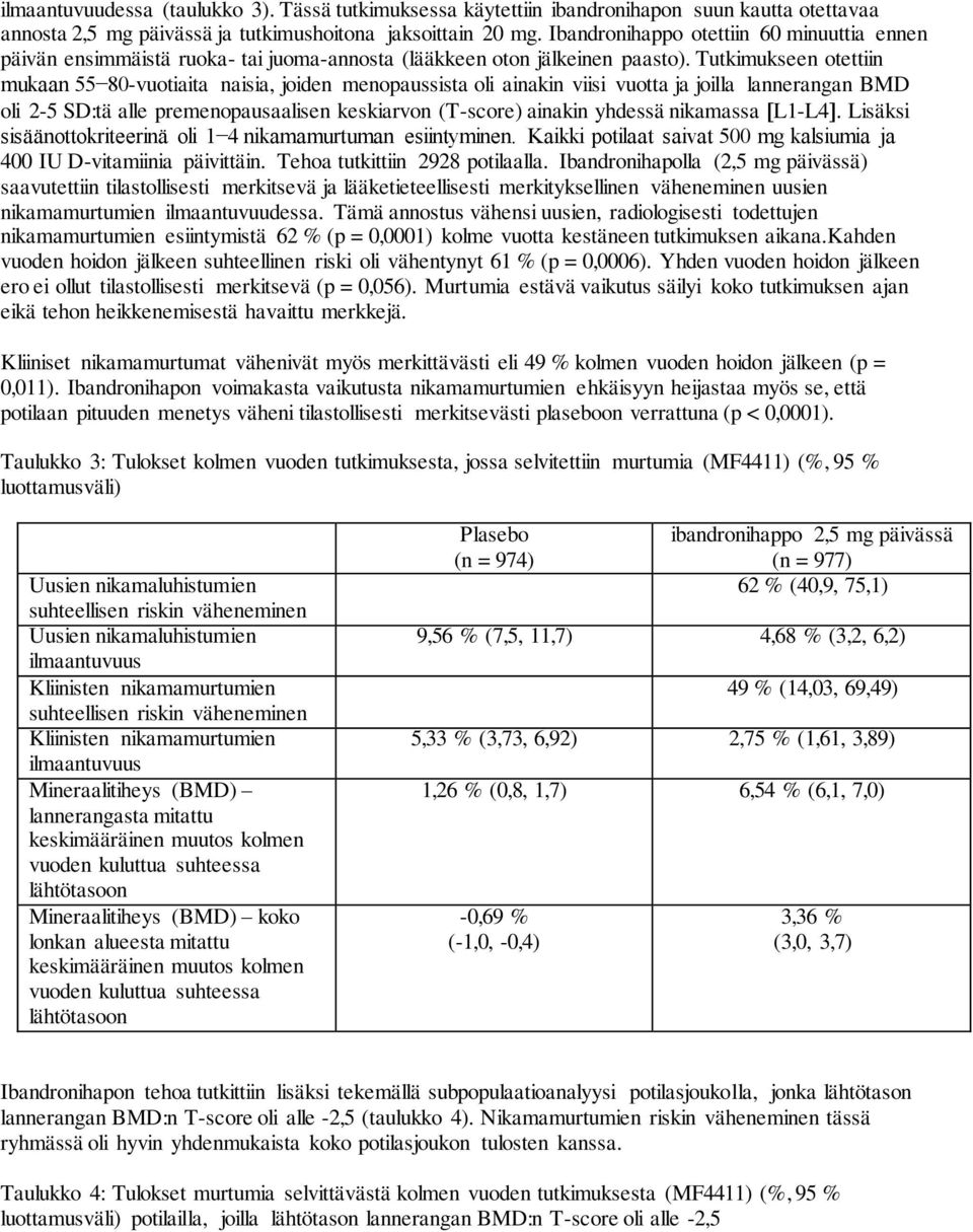 Tutkimukseen otettiin mukaan 55 80-vuotiaita naisia, joiden menopaussista oli ainakin viisi vuotta ja joilla lannerangan BMD oli 2-5 SD:tä alle premenopausaalisen keskiarvon (T-score) ainakin yhdessä