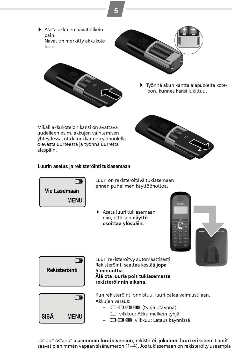 asemaan MENU Luuri on rekisteröitävä tukiasemaan ennen puhelimen käyttöönottoa. Aseta luuri tukiasemaan niin, että sen näyttö osoittaa ylöspäin. V Rekisteröinti Luuri rekisteröityy automaattisesti.