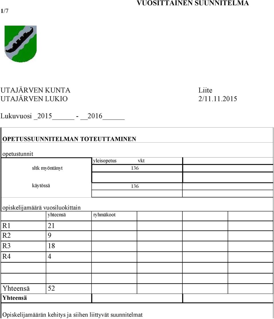 yleisopetus vkt sltk myöntänyt 136 käytössä 136 opiskelijamäärä vuosiluokittain