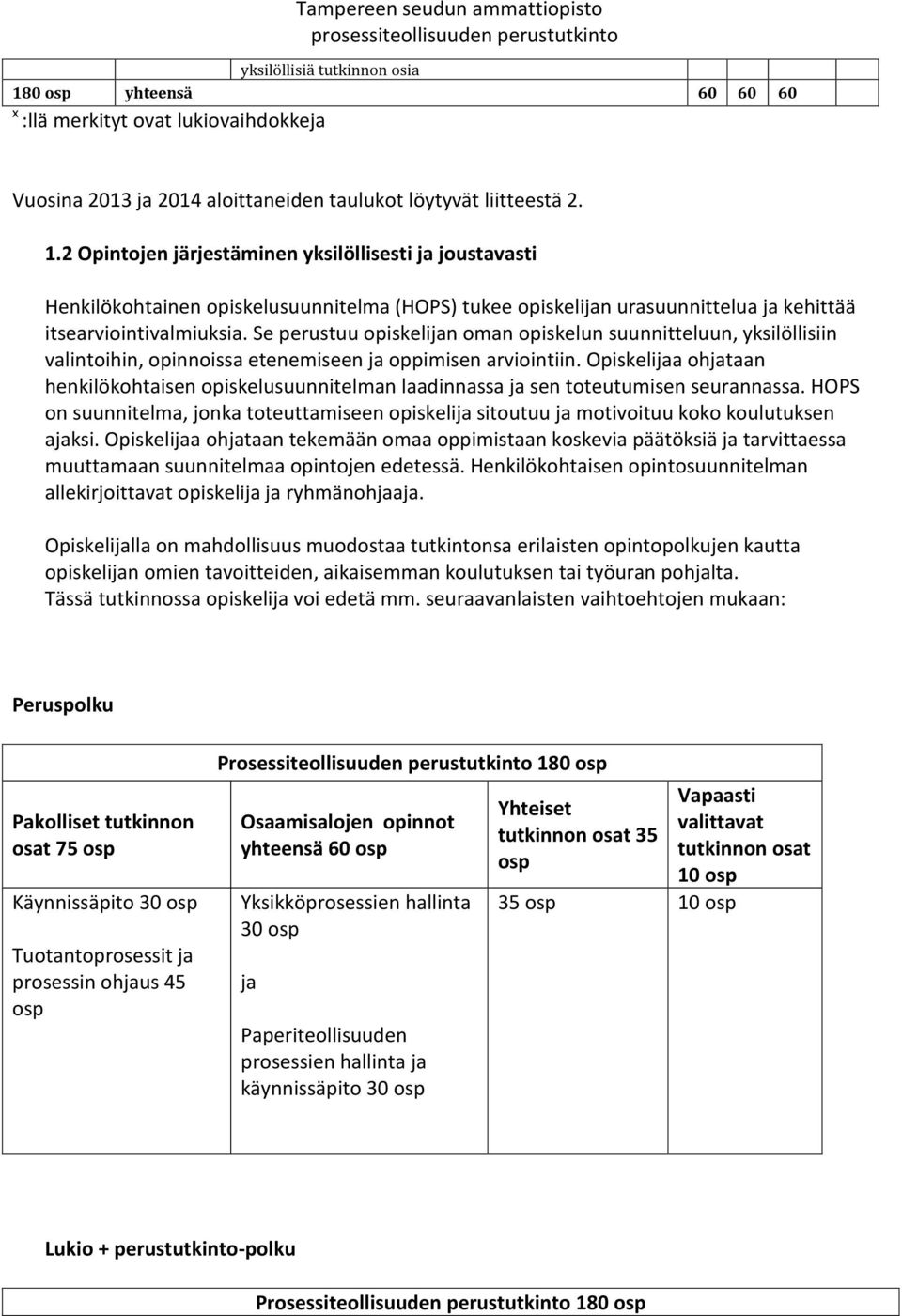 a ohjataan henkilökohtaisen opiskelusuunnitelman laadinnassa ja sen toteutumisen seurannassa. HOPS on suunnitelma, jonka toteuttamiseen opiskelija sitoutuu ja motivoituu koko koulutuksen ajaksi.