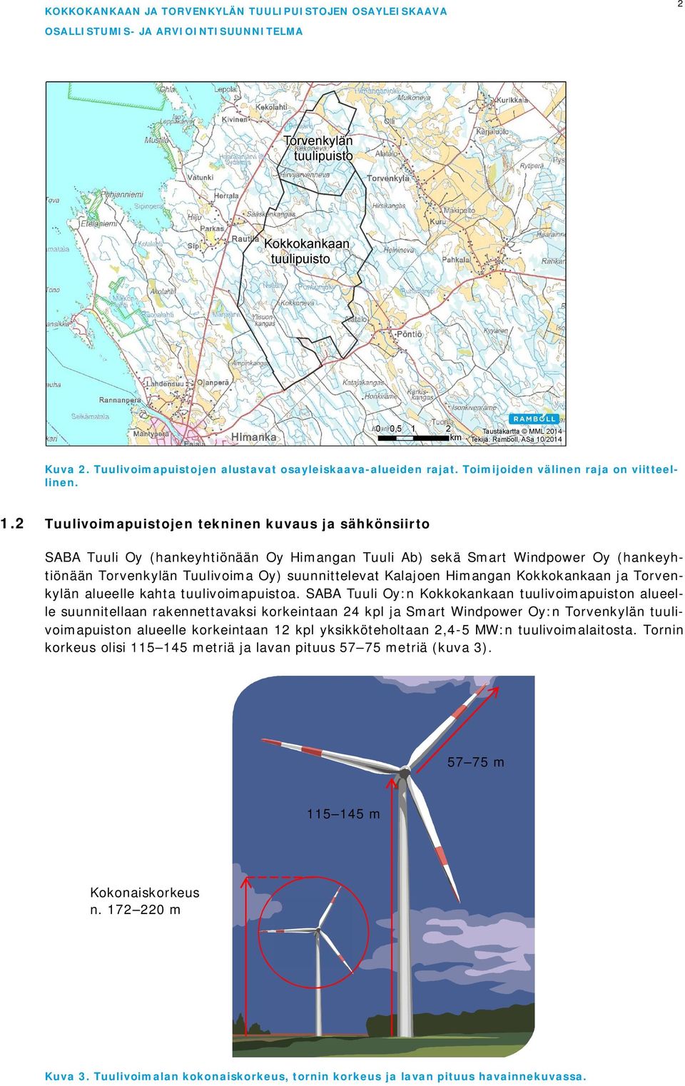 Himangan Kokkokankaan ja Torvenkylän alueelle kahta tuulivoimapuistoa.