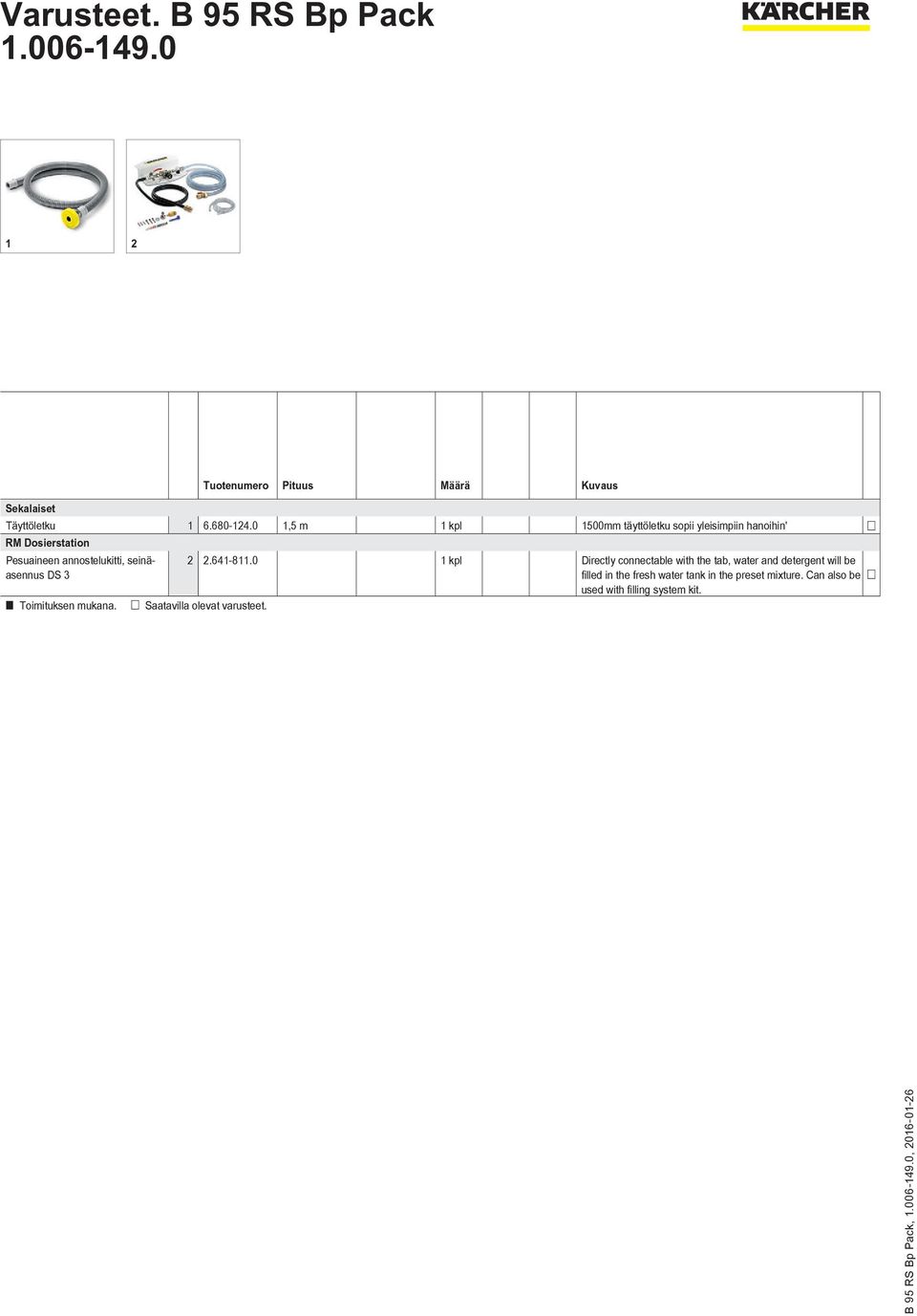 seinäasennus DS 3 Toimituksen mukana. 2 2.641-811.