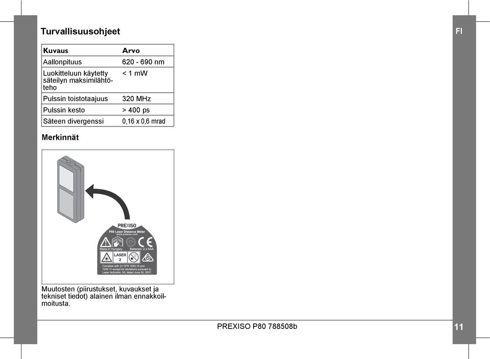 620-690 nm < 1 mw 320 MHz > 400 ps 0,16 x 0,6 mrad Merkinnät Muutosten