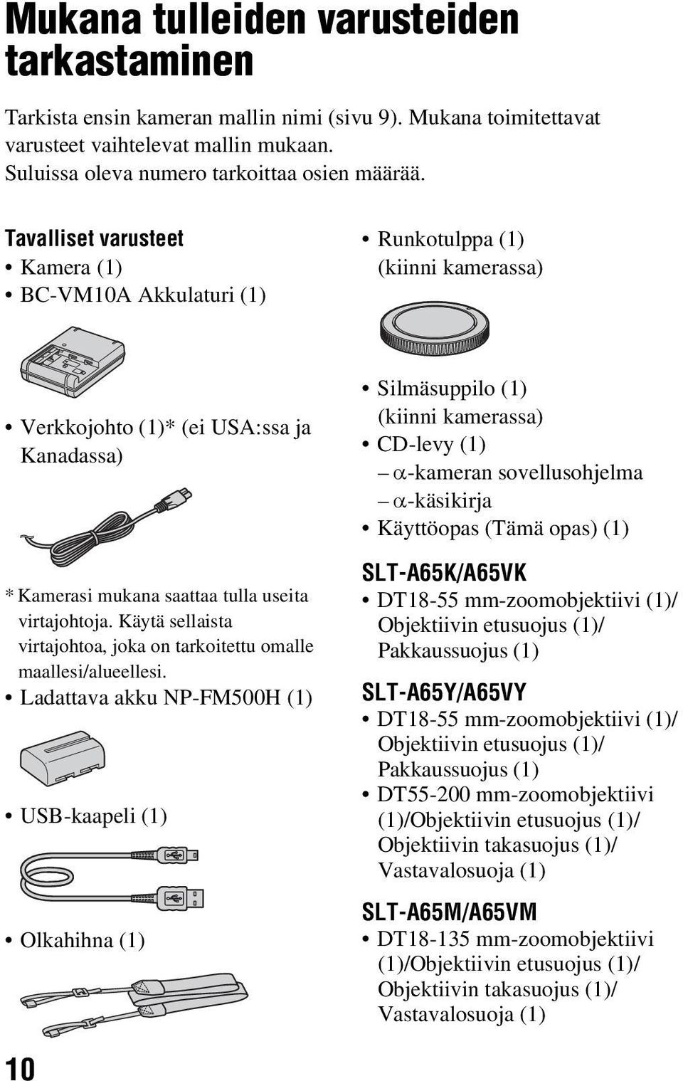 Tavalliset varusteet Kamera (1) BC-VM10A Akkulaturi (1) Runkotulppa (1) (kiinni kamerassa) Verkkojohto (1)* (ei USA:ssa ja Kanadassa) * Kamerasi mukana saattaa tulla useita virtajohtoja.