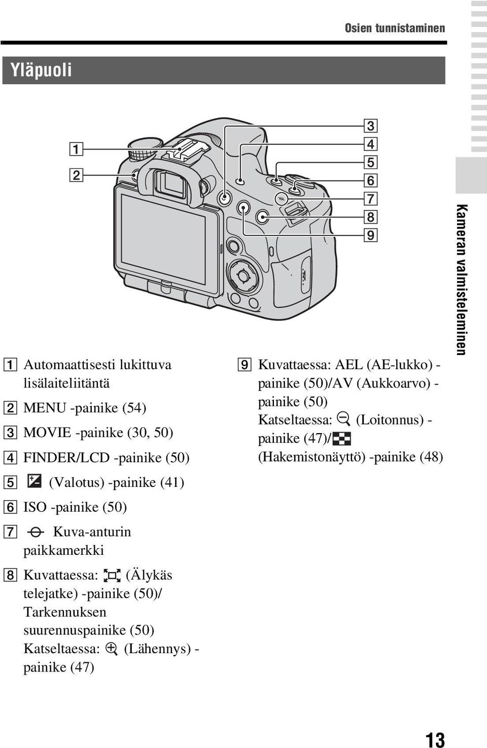 telejatke) -painike (50)/ Tarkennuksen suurennuspainike (50) Katseltaessa: (Lähennys) - painike (47) I Kuvattaessa: AEL (AE-lukko)