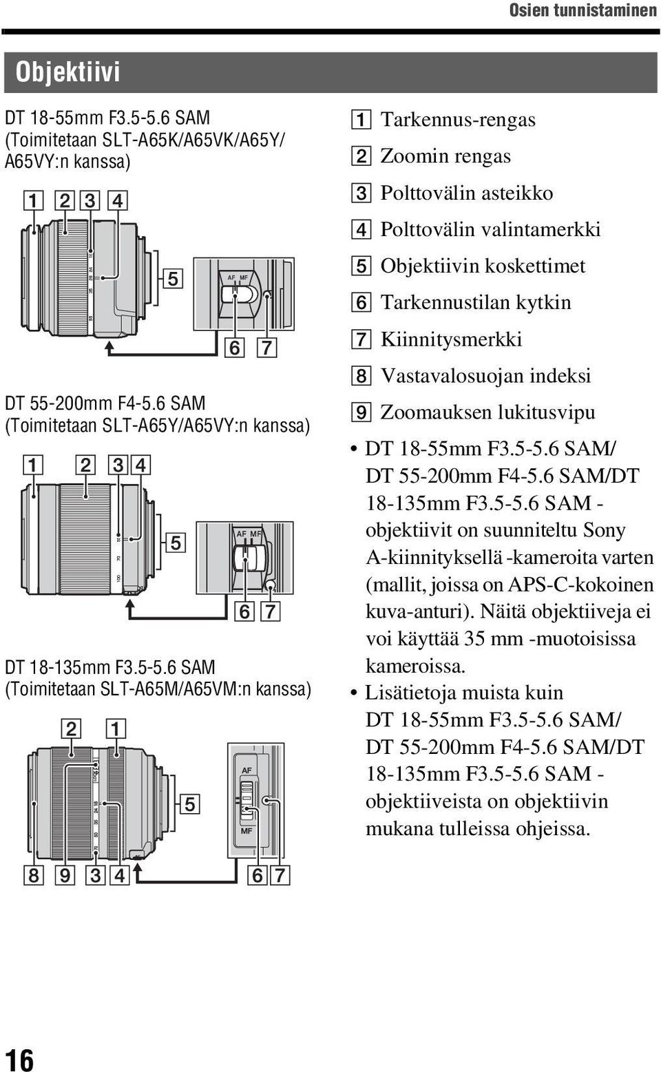 6 SAM (Toimitetaan SLT-A65M/A65VM:n kanssa) A Tarkennus-rengas B Zoomin rengas C Polttovälin asteikko D Polttovälin valintamerkki E Objektiivin koskettimet F Tarkennustilan kytkin G Kiinnitysmerkki H