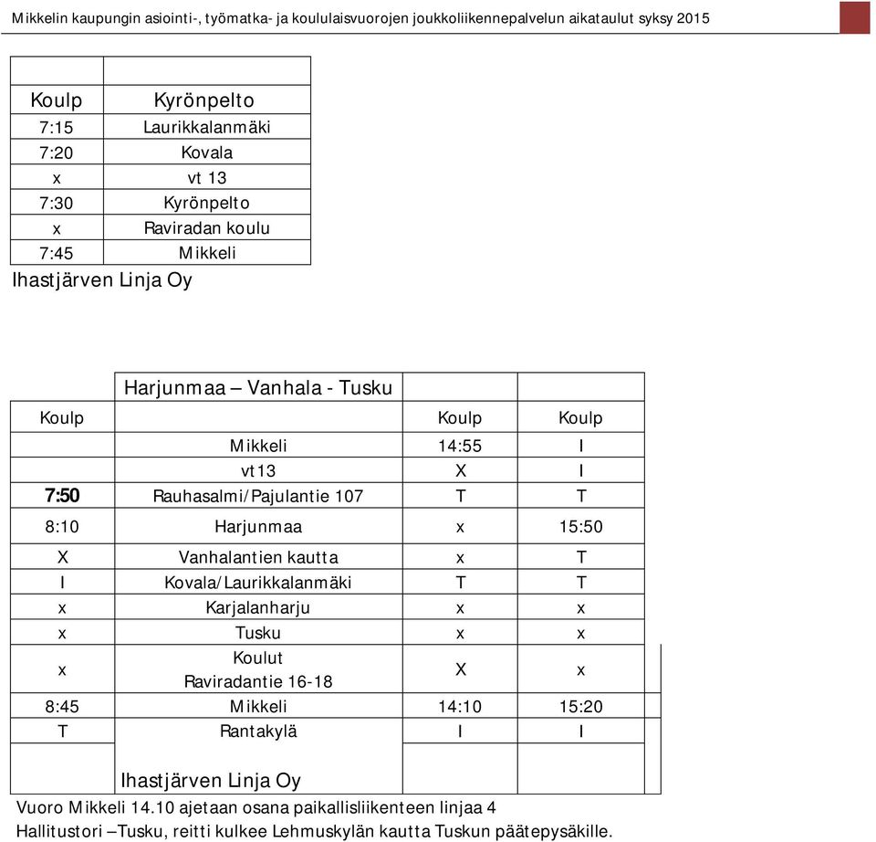 Kovala/Laurikkalanmäki T T Karjalanharju Tusku Koulut Raviradantie 16-18 8:45 Mikkeli 14:10 15:20 T Rantakylä Vuoro