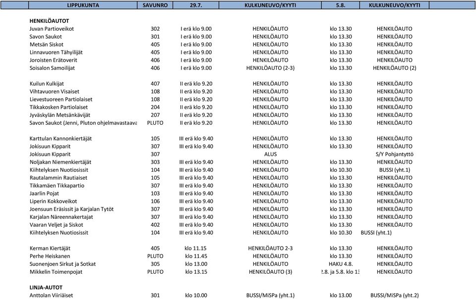 00 HENKILÖAUTO (2-3) klo 13.30 HENKILÖAUTO (2) Kuilun Kulkijat 407 II erä klo 9.20 HENKILÖAUTO klo 13.30 HENKILÖAUTO Vihtavuoren Visaiset 108 II erä klo 9.20 HENKILÖAUTO klo 13.30 HENKILÖAUTO Lievestuoreen Partiolaiset 108 II erä klo 9.