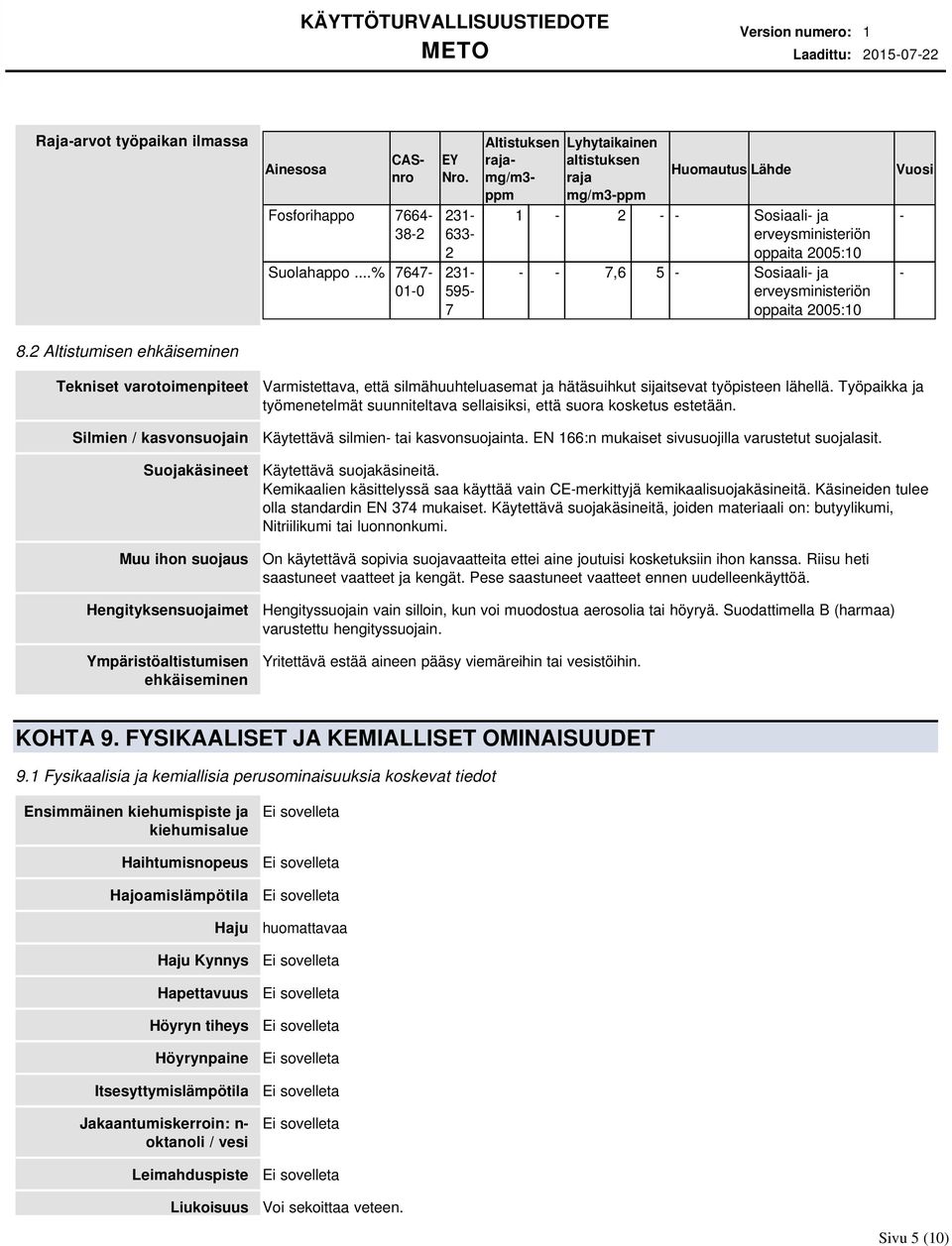 erveysministeriön oppaita 2005:10 Vuosi - - Tekniset varotoimenpiteet Silmien / kasvonsuojain Suojakäsineet Muu ihon suojaus Hengityksensuojaimet Ympäristöaltistumisen ehkäiseminen Varmistettava,