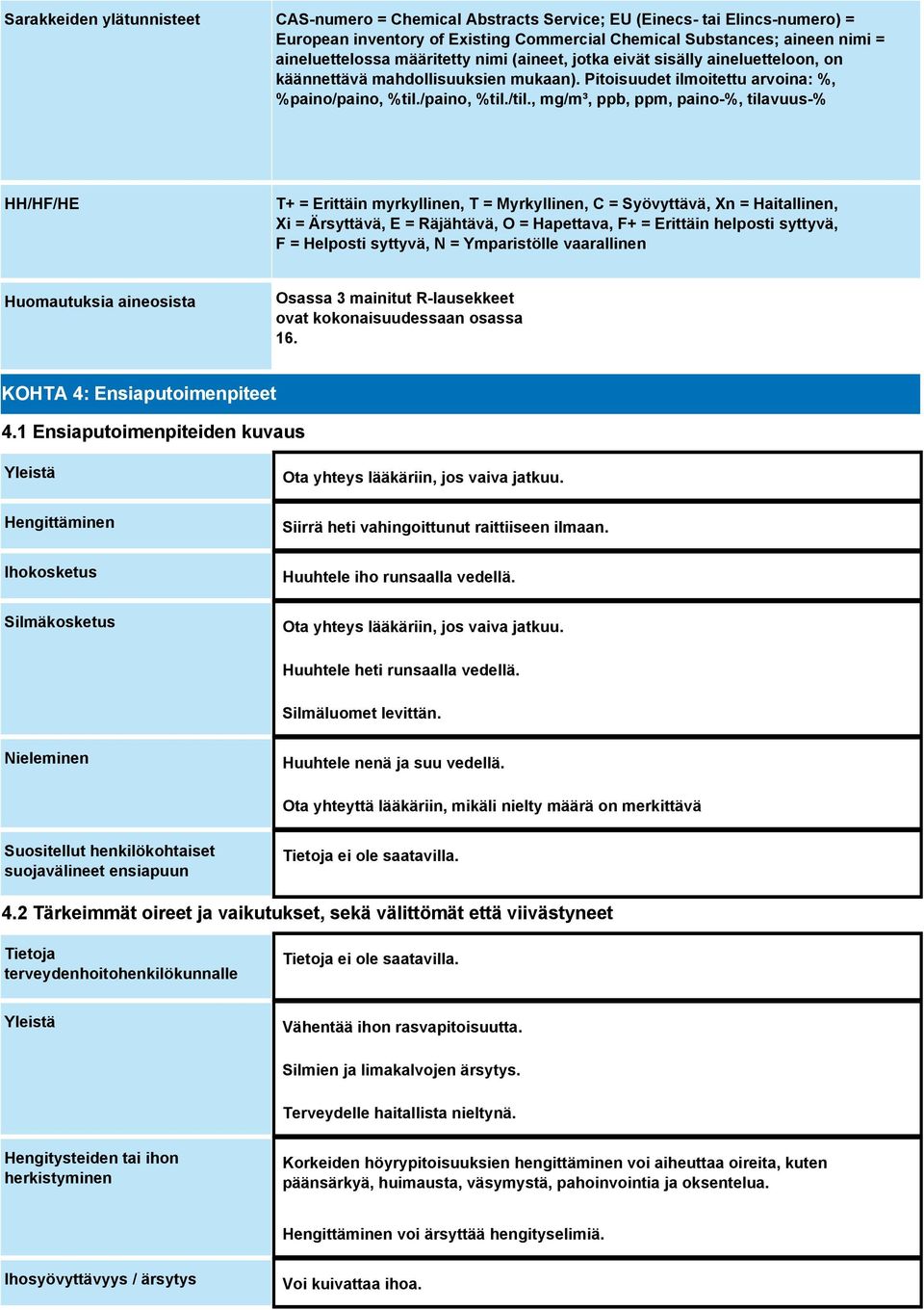 , mg/m³, ppb, ppm, paino-%, tilavuus-% HH/HF/HE T+ = Erittäin myrkyllinen, T = Myrkyllinen, C = Syövyttävä, Xn = Haitallinen, Xi = Ärsyttävä, E = Räjähtävä, O = Hapettava, F+ = Erittäin helposti