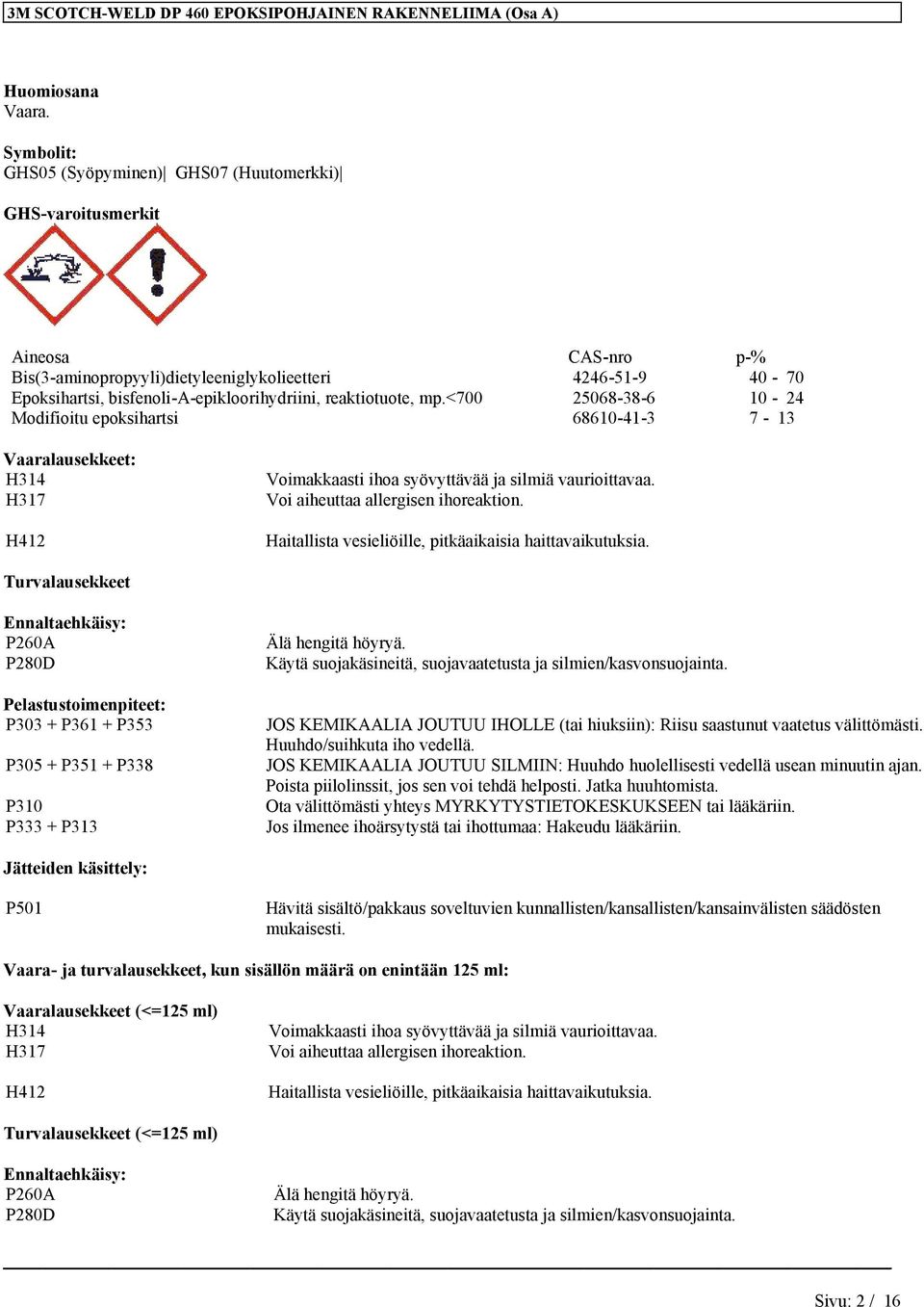 25068-38-6 10-24 Modifioitu epoksihartsi 68610-41-3 7-13 Vaaralausekkeet: H314 H317 H412 Voimakkaasti ihoa syövyttävää ja silmiä vaurioittavaa. Voi aiheuttaa allergisen ihoreaktion.