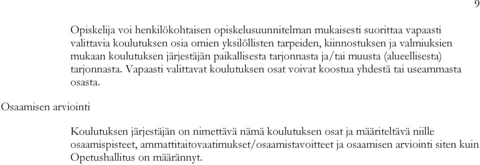 Vapaasti valittavat koulutuksen osat voivat koostua yhdestä tai useammasta osasta.