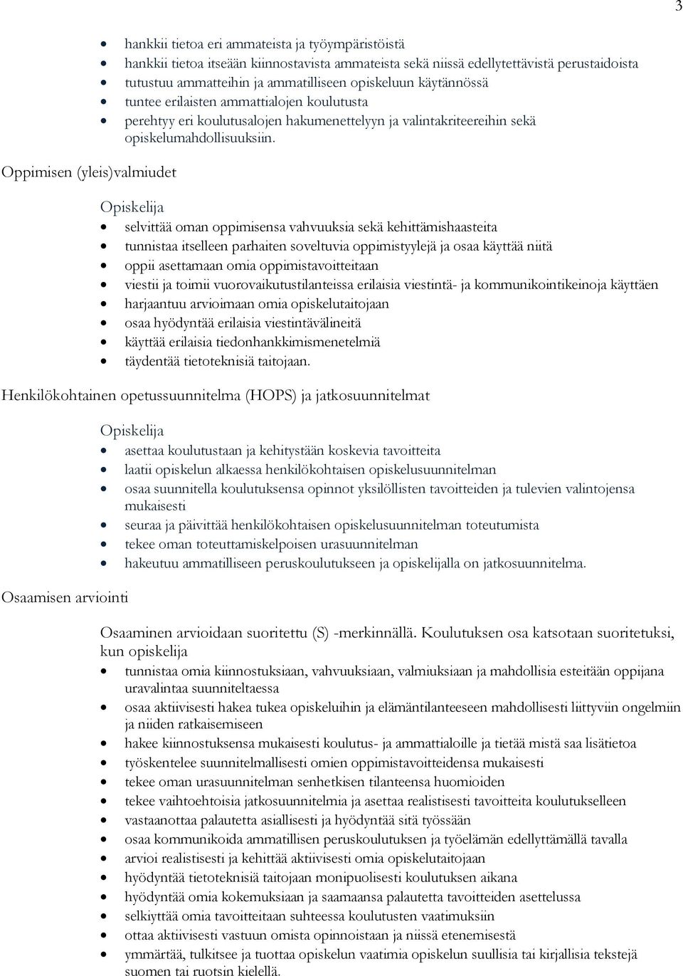 Oppimisen (yleis)valmiudet selvittää oman oppimisensa vahvuuksia sekä kehittämishaasteita tunnistaa itselleen parhaiten soveltuvia oppimistyylejä ja osaa käyttää niitä oppii asettamaan omia