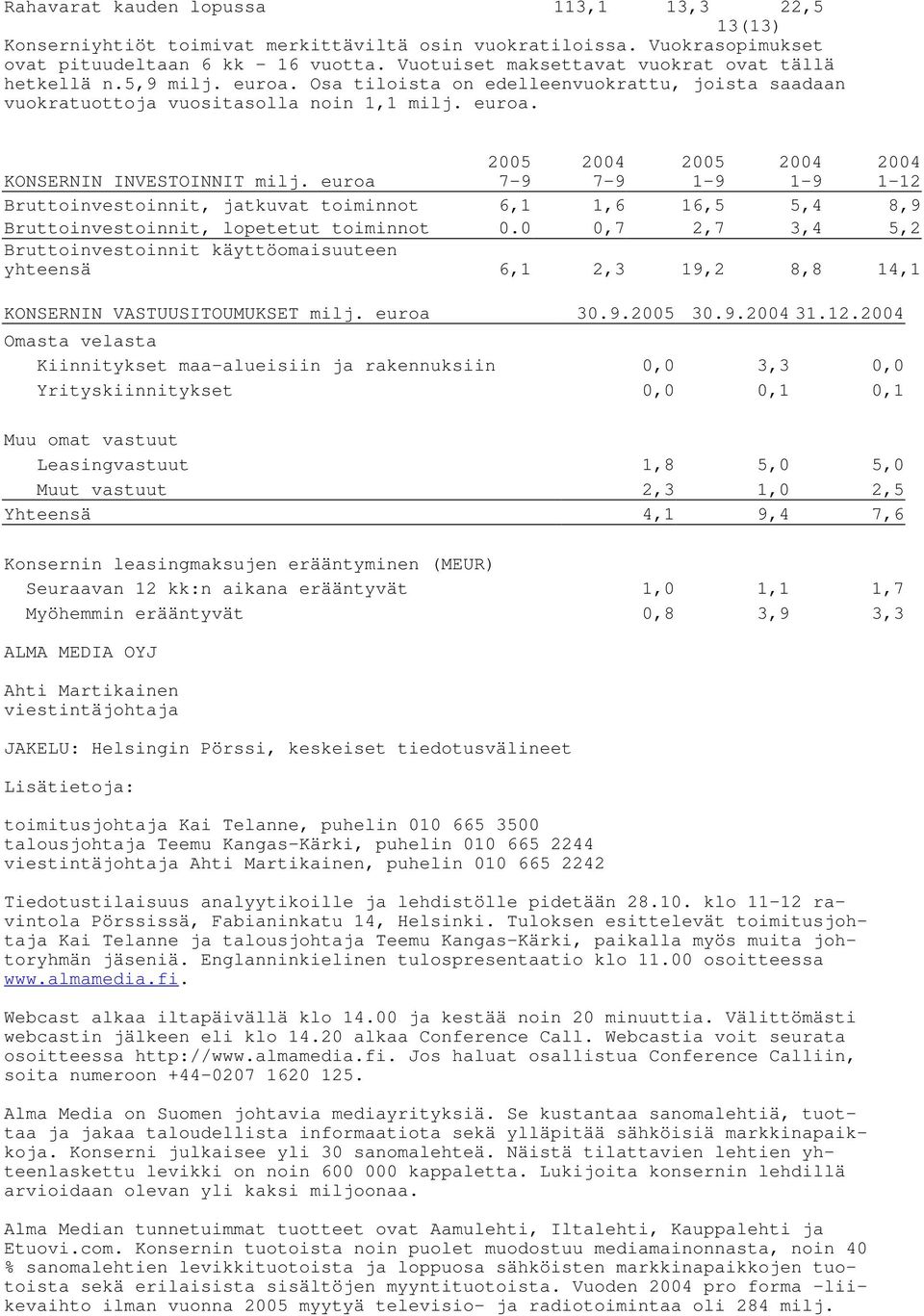 euroa Bruttoinvestoinnit, jatkuvat toiminnot 6,1 1,6 16,5 5,4 8,9 Bruttoinvestoinnit, lopetetut toiminnot 0.