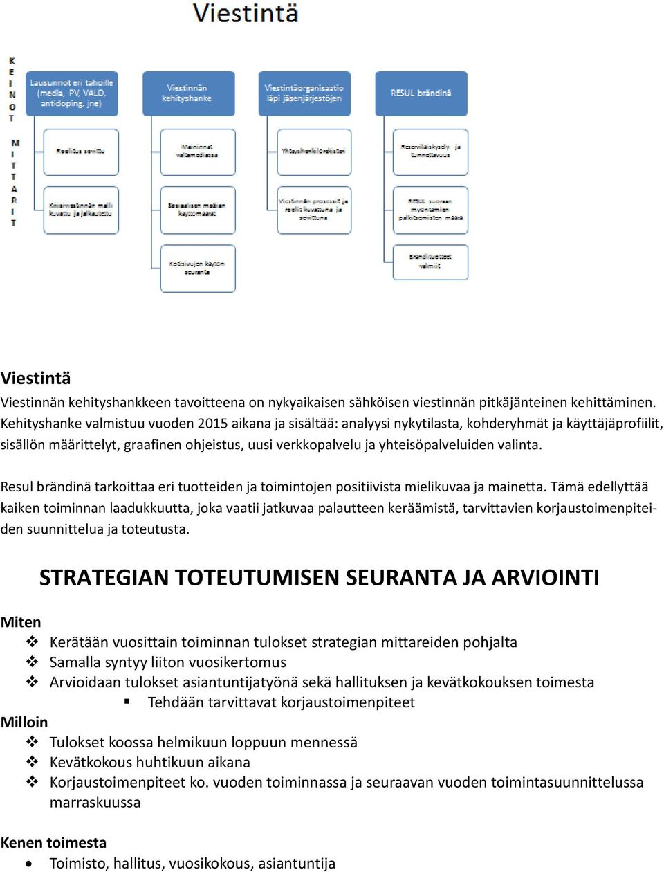 valinta. Resul brändinä tarkoittaa eri tuotteiden ja toimintojen positiivista mielikuvaa ja mainetta.