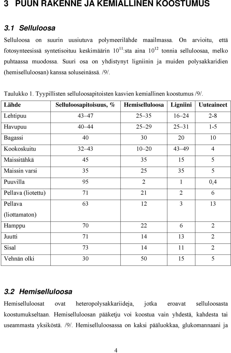 Suuri osa on yhdistynyt ligniinin ja muiden polysakkaridien (hemiselluloosan) kanssa soluseinässä. /9/. Taulukko 1. Tyypillisten selluloosapitoisten kasvien kemiallinen koostumus /9/.