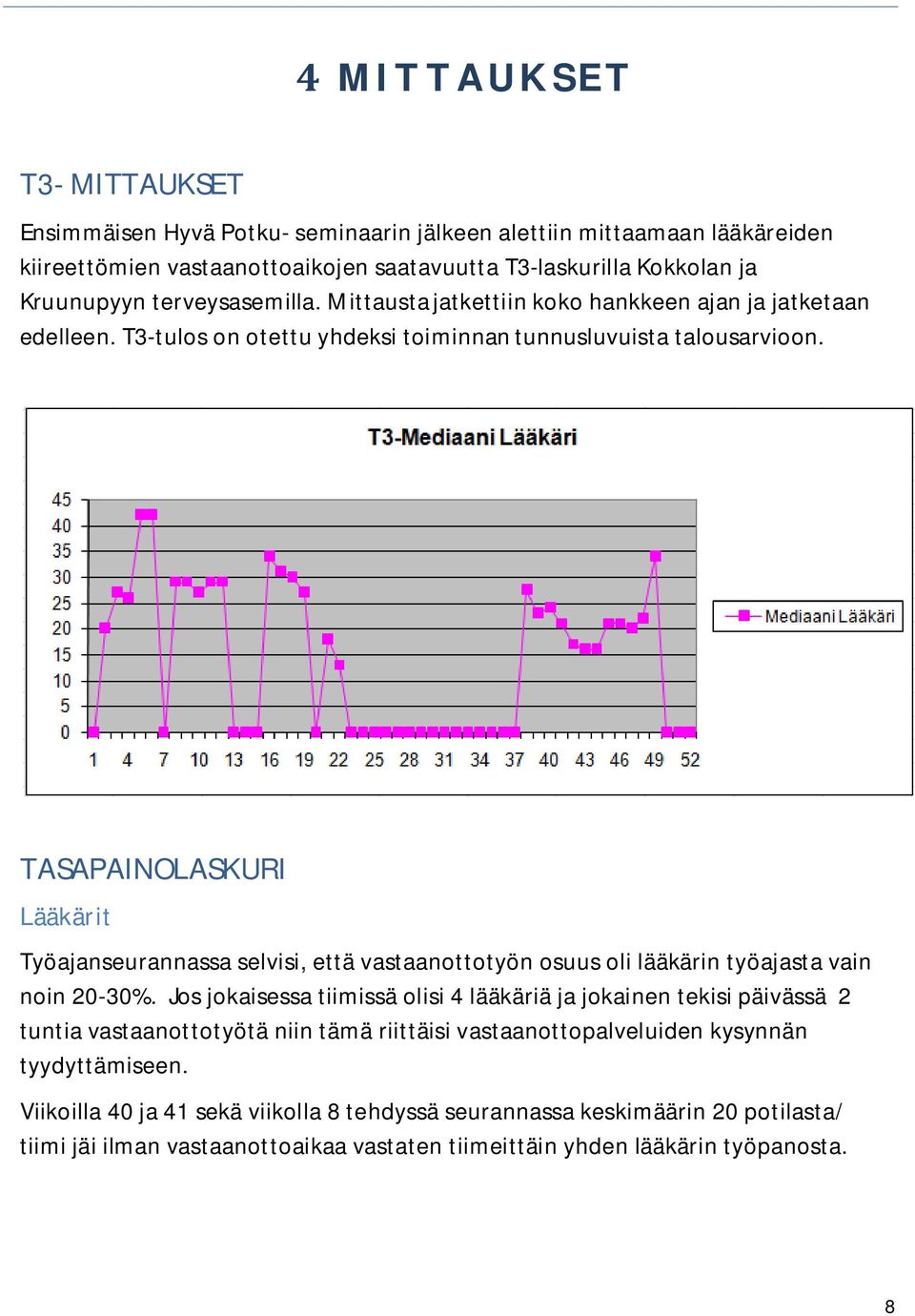 TASAPAINOLASKURI Lääkärit Työajanseurannassa selvisi, että vastaanottotyön osuus oli lääkärin työajasta vain noin 20-30%.