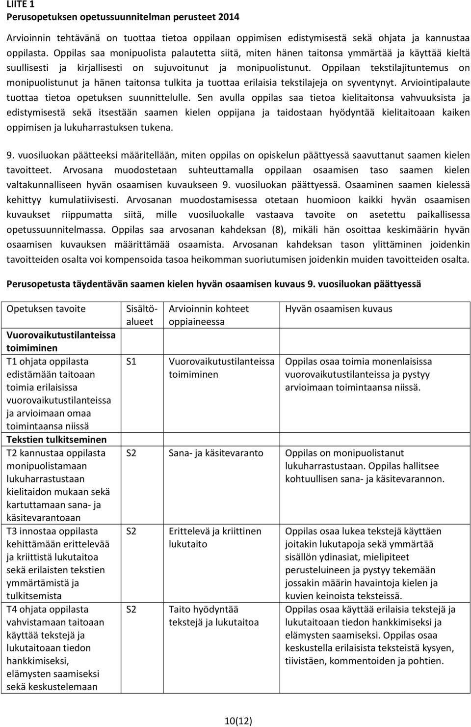 Oppilaan tekstilajituntemus on monipuolistunut ja hänen taitonsa tulkita ja tuottaa erilaisia tekstilajeja on syventynyt. Arviointipalaute tuottaa tietoa opetuksen suunnittelulle.