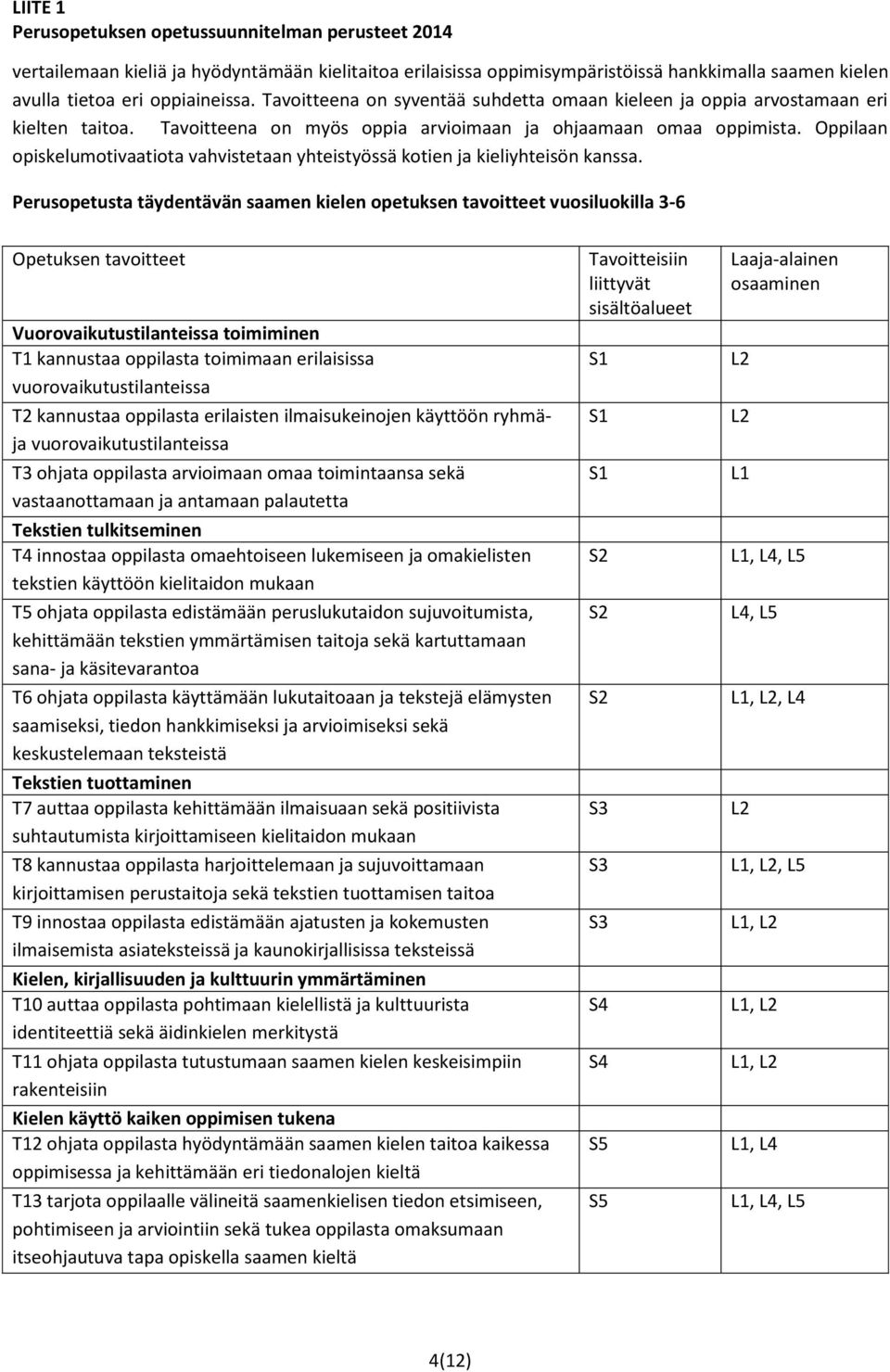 Oppilaan opiskelumotivaatiota vahvistetaan yhteistyössä kotien ja kieliyhteisön kanssa.