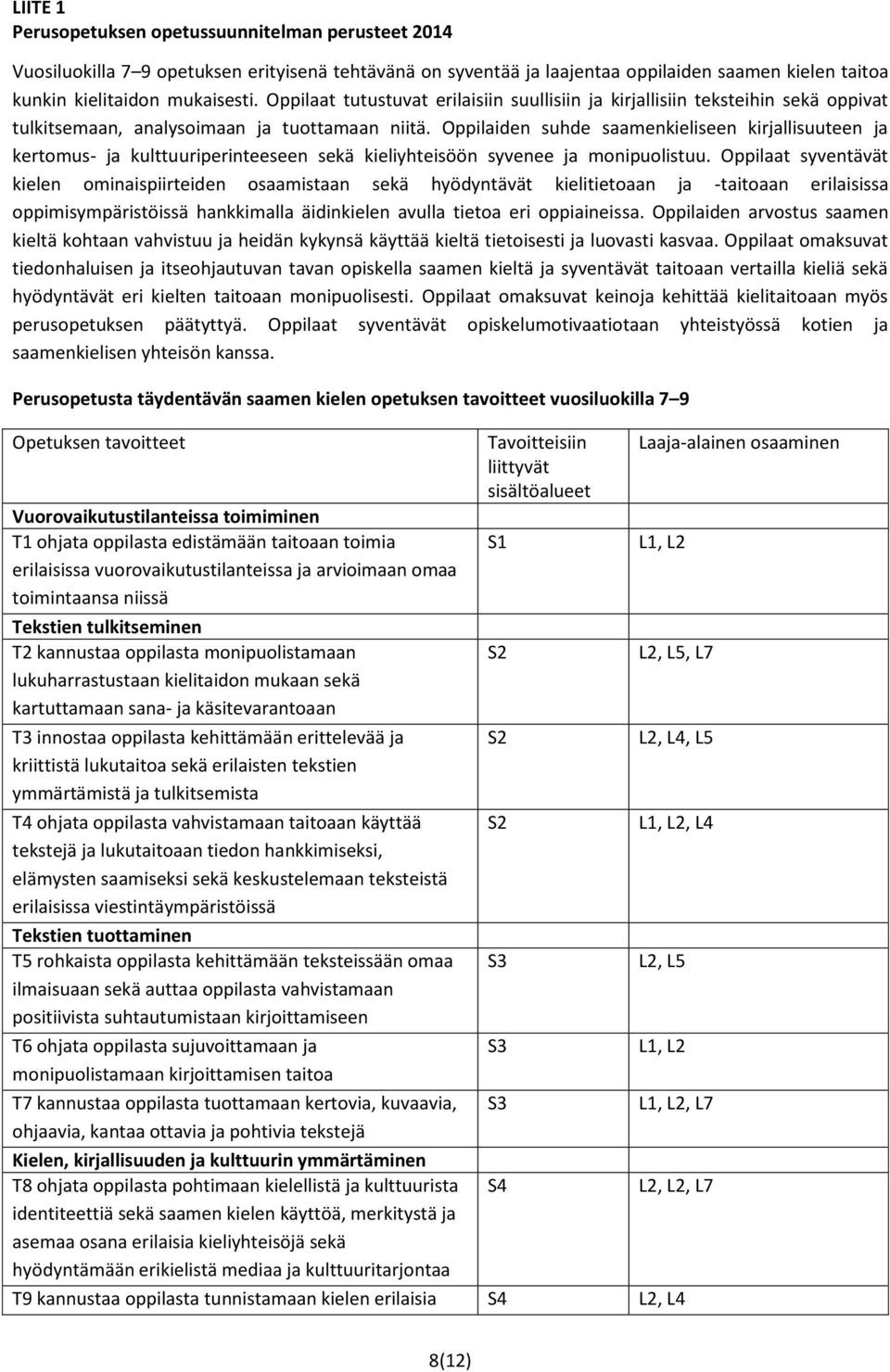 Oppilaiden suhde saamenkieliseen kirjallisuuteen ja kertomus- ja kulttuuriperinteeseen sekä kieliyhteisöön syvenee ja monipuolistuu.