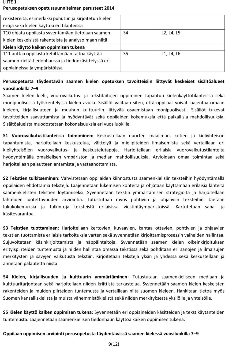 Perusopetusta täydentävän saamen kielen opetuksen tavoitteisiin liittyvät keskeiset sisältöalueet vuosiluokilla 7 9 Saamen kielen kieli-, vuorovaikutus- ja tekstitaitojen oppiminen tapahtuu